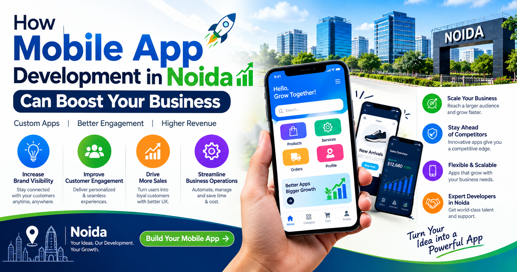 How Mobile App Development in Noida Can Boost Your Business